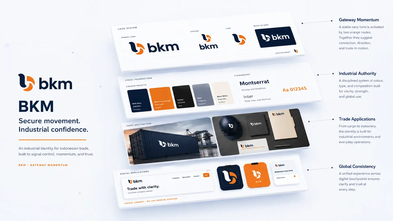 BKM brand identity applied to an industrial export container and system