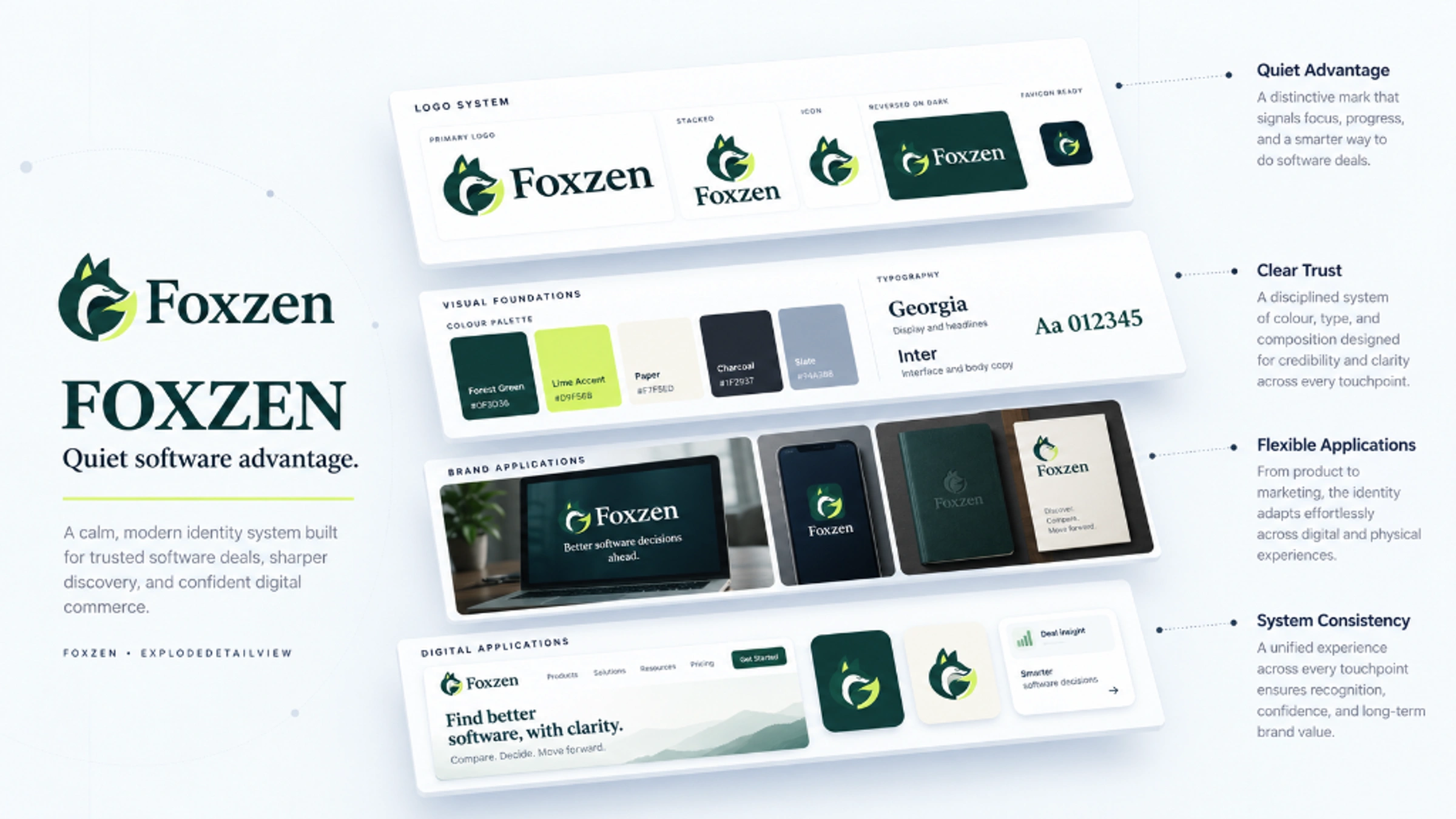 Foxzen Quiet Advantage identity presented across software storefront concepts