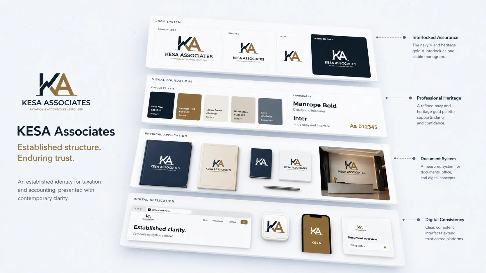 KESA Associates brand identity applied to a professional office reception and collateral