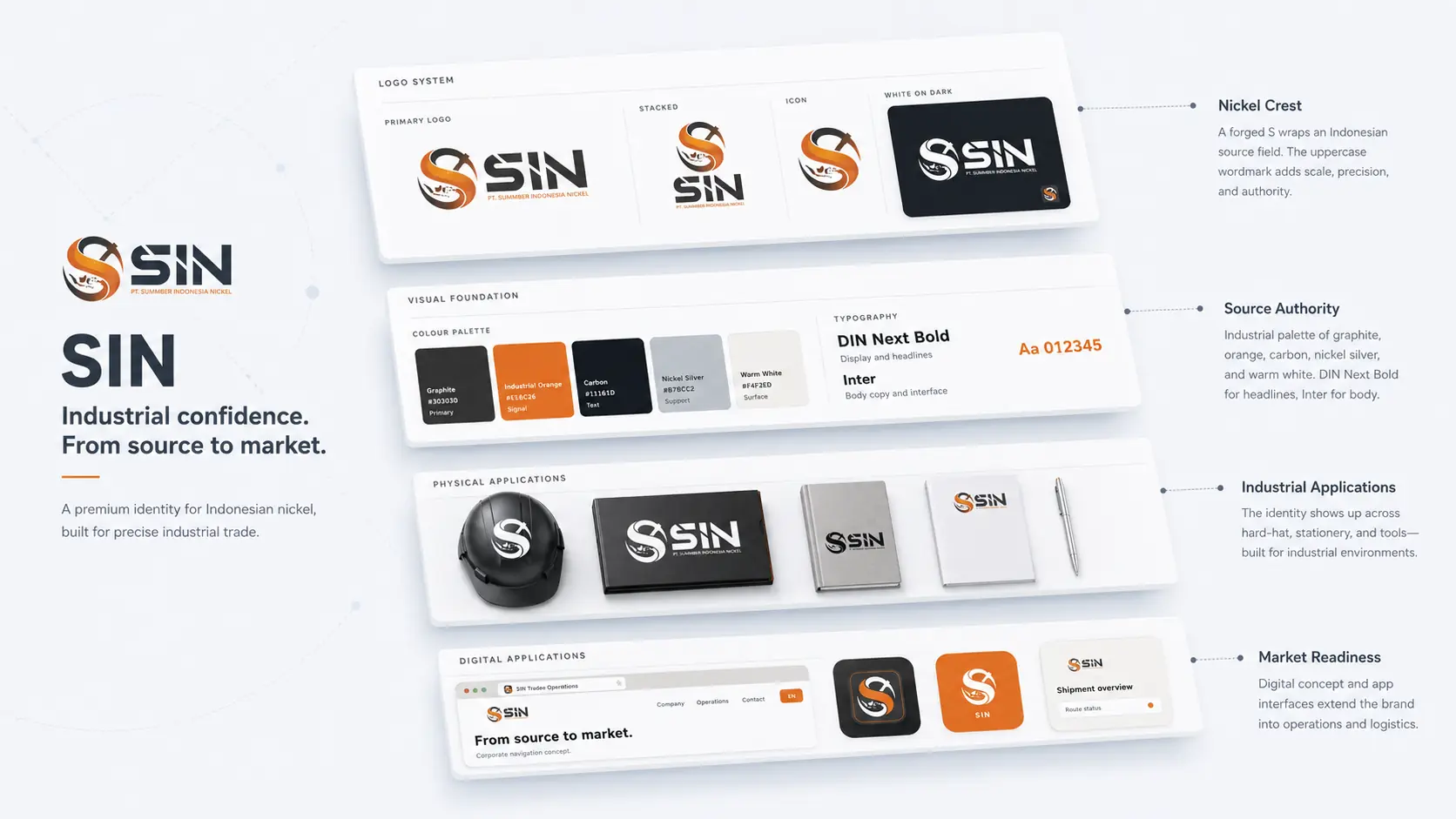 SIN brand identity applied to an industrial export container and materials