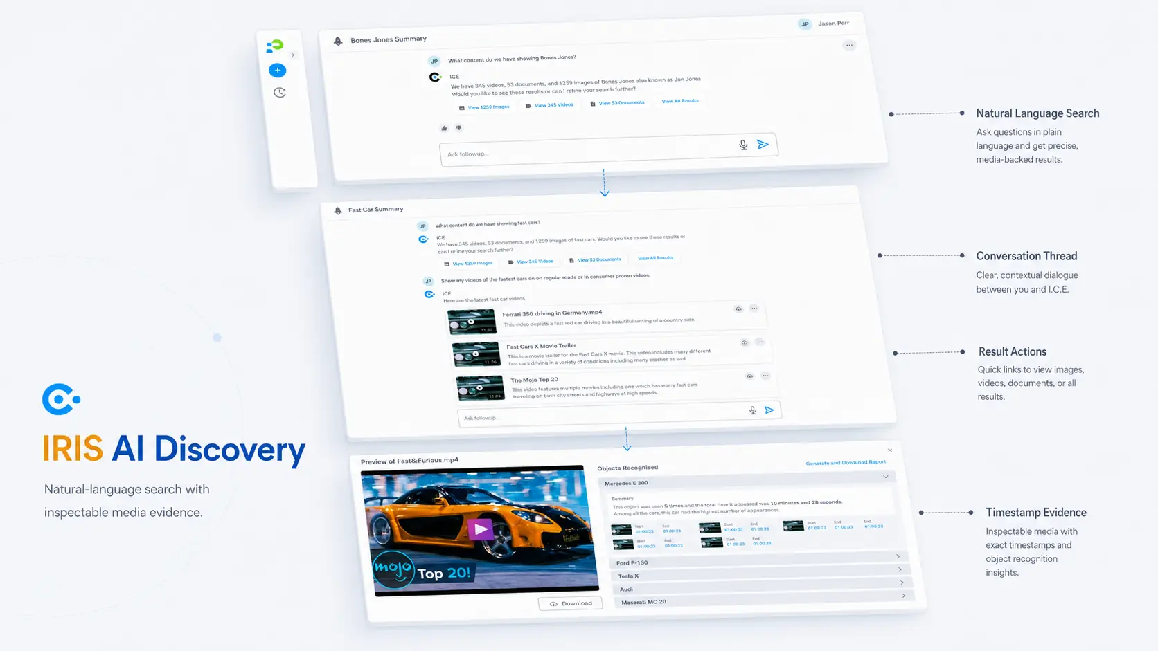 IRIS AI Discovery annotated exploded-view case study cover